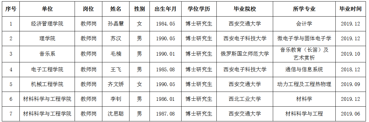 2019年第十一批.png